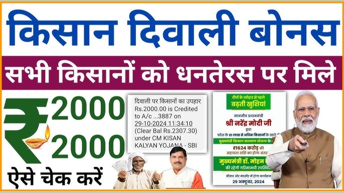Mukhyamantri Kisan Kalyan Yojana: मुख्यमंत्री किसान कल्याण योजना के तहत 2000 रुपए की राशि जारी