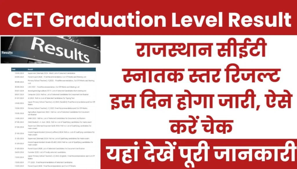 Rajasthan CET Graduation Level Result:‍ राजस्थान सीईटी ग्रेजुएशन लेवल रिजल्ट नवीनतम अपडेट नवीनतम