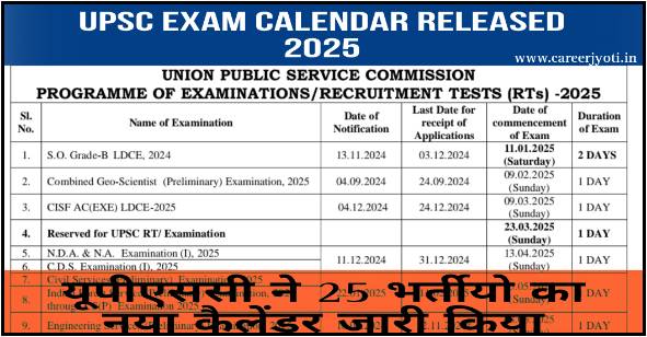UPSC Exam Calendar released 2025 : यूपीएससी ने 25 भर्तीयो का नया कैलेंडर जारी किया