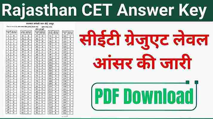 Rajasthan CET Graduation Level Answer Key 2024: Official Answer Key Release : राजस्थान CET स्नातक स्तरीय Answer Key 2024: Official Answer Key जारी
