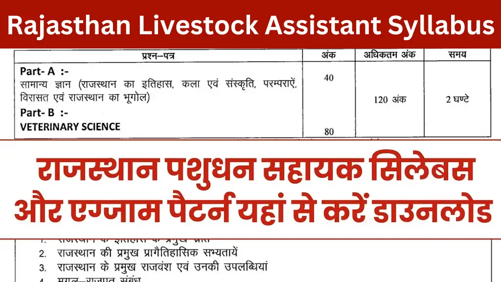 Rajasthan Livestock Assistant Syllabus 2025: राजस्थान पशुधन सहायक का नया सिलेबस और एग्जाम पैटर्न यहां से करें डाउनलोड