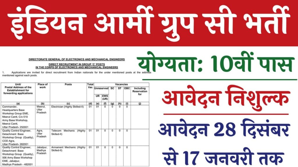 Army DG EME Group C Vacancy: इंडियन आर्मी में 10वीं पास ग्रुप सी के 625 पदों पर भर्ती का नोटिफिकेशन जारी आवेदन 28 दिसंबर से शुरू