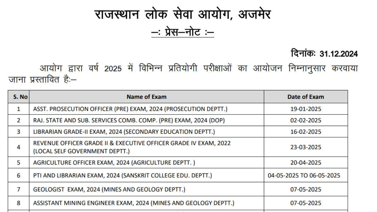 RPSC Exam Calendar 2025 Released 35 Recruitment आरपीएससी 35 भर्तियाँ Apply online