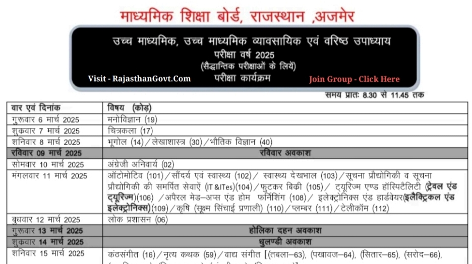 Rajasthan Board 12th Time Table 2025 राजस्थान 12वीं बोर्ड परीक्षा का Time Table जारी, यहां से डाउनलोड करें
