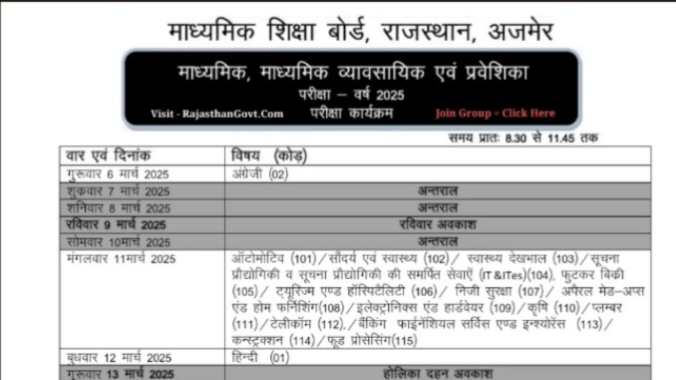 Rajasthan Board 10th Time Table 2025 राजस्थान दसवीं बोर्ड परीक्षा का टाइम टेबल जारी, डाउनलोड करें