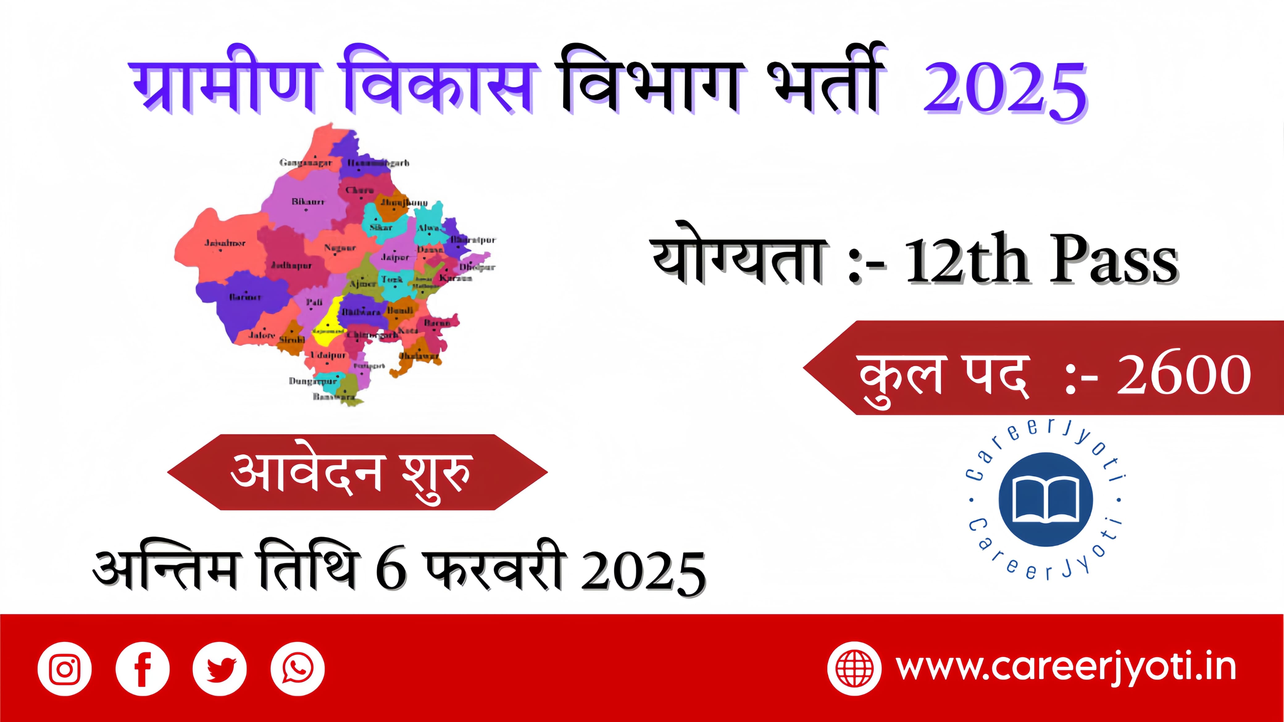 Rural Development Vacancy 2025: ग्रामीण विकास विभाग भर्ती का 2600 पदों पर नोटिफिकेशन जारी