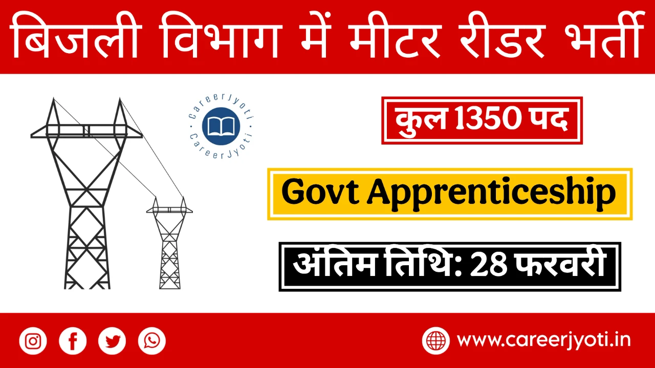 बिजली मीटर रीडर भर्ती: Electricity Meter Reader 1350 Vacancy Apprenticeship Apply Now!
