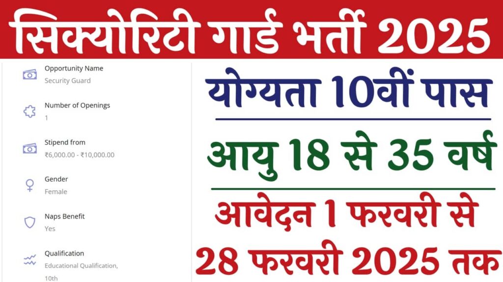 Security Guard Vacancy: सिक्योरिटी गार्ड के पदों पर भर्ती का नोटिफिकेशन जारी