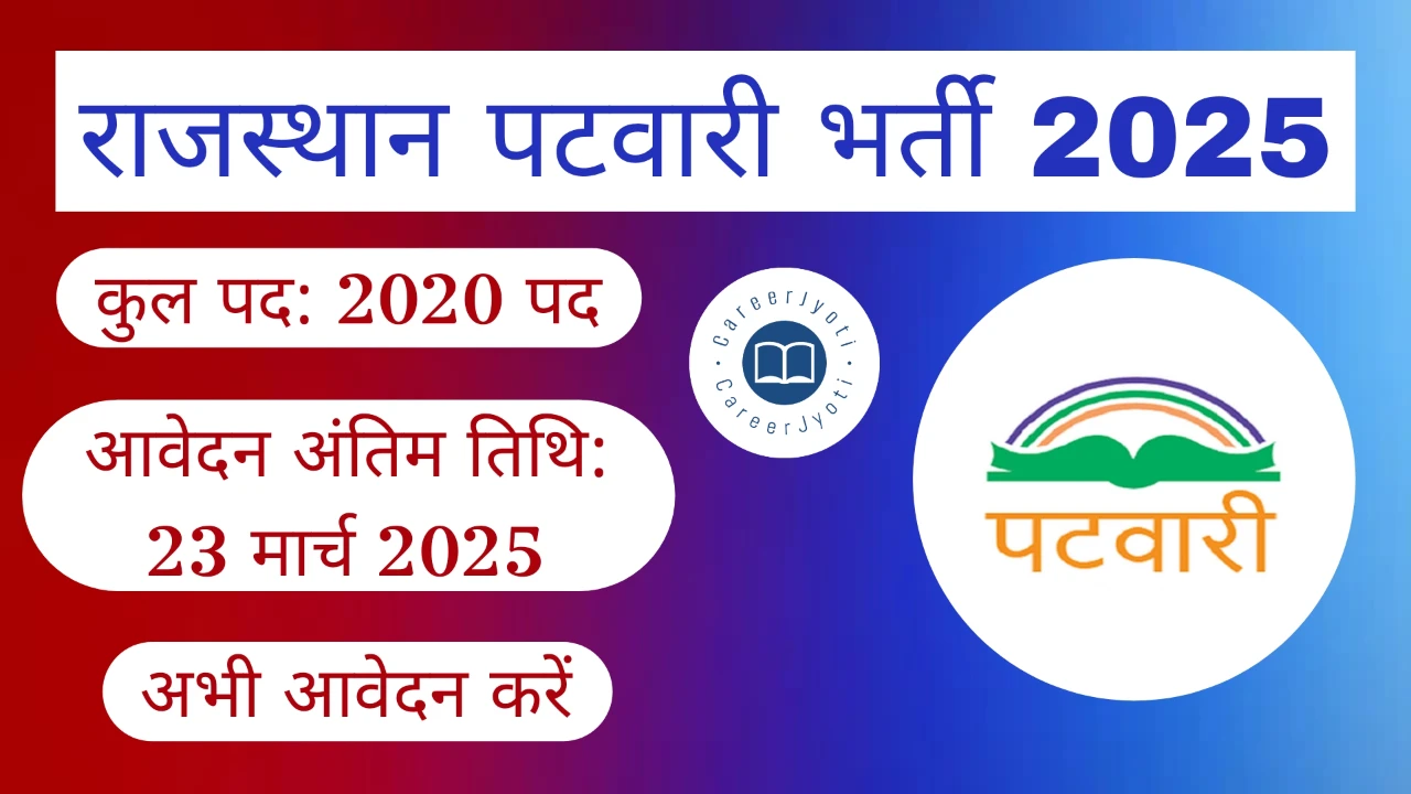 Rajasthan Patwari Vacancy: राजस्थान पटवारी भर्ती का नोटिफिकेशन 2020 पदों पर जारी