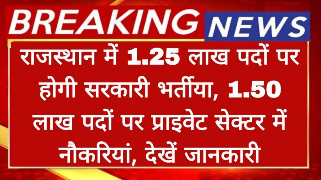 Rajasthan Budget 2025: राजस्थान बजट 2025 सरकारी और प्राइवेट सेक्टर में ढाई लाख नौकरियों की घोषणा