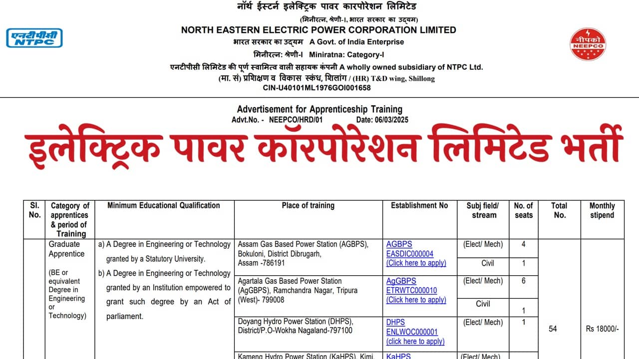 NEEPCO Apprentice Vacancy:‌ इलेक्ट्रिक पावर कॉरपोरेशन लिमिटेड भर्ती का 135 पदों पर नोटिफिकेशन जारी