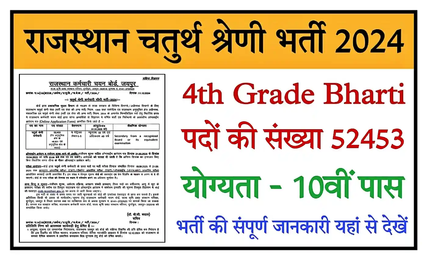 Rajasthan 4th Grade Recruitment 2025 राजस्थान चतुर्थ श्रेणी के 52453 पदों पर नोटिफिकेशन जारी