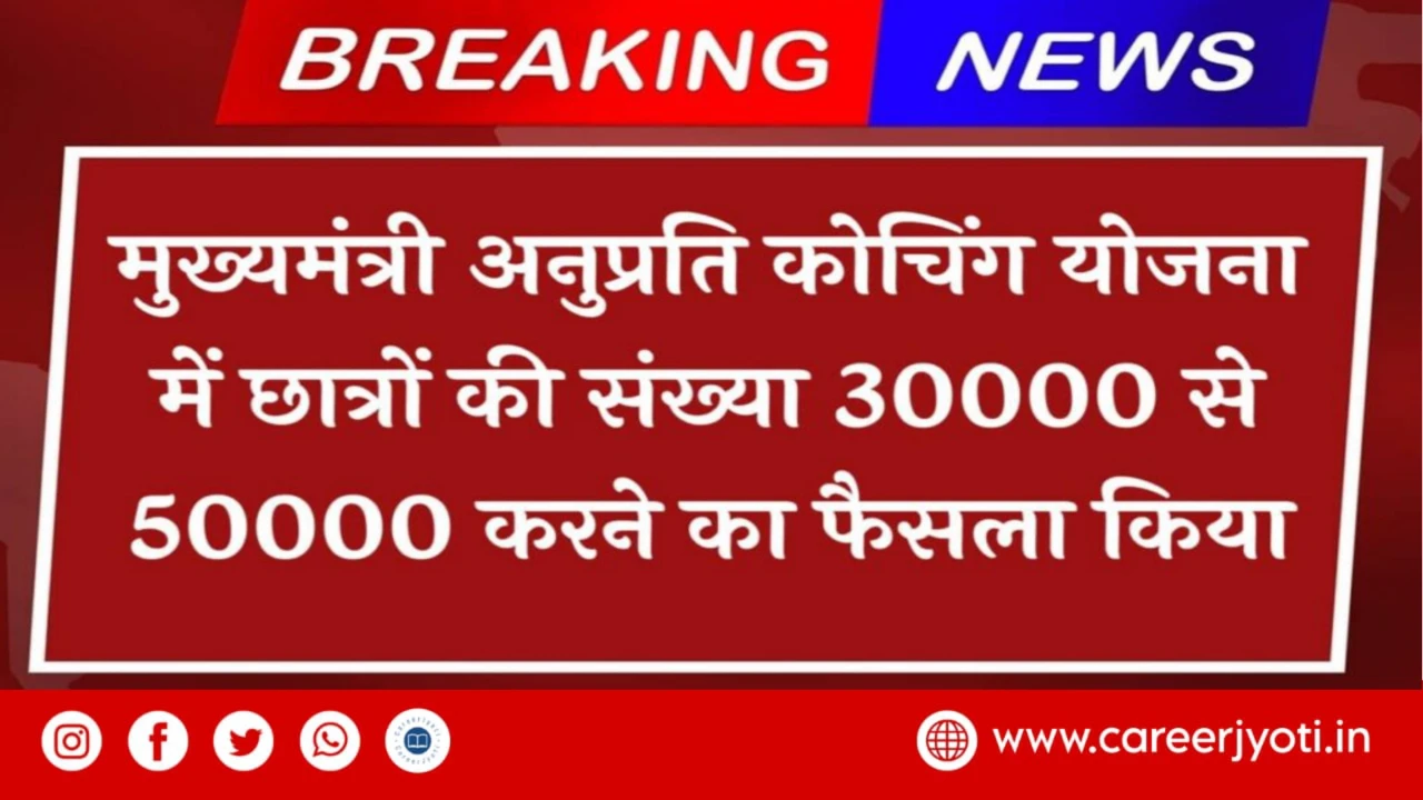 CM Anuprati Coaching Scheme:मुख्यमंत्री अनुप्रति कोचिंग योजना: लाभार्थी छात्रों की संख्या 30,000 से बढ़ाकर 50,000 करने का फैसला