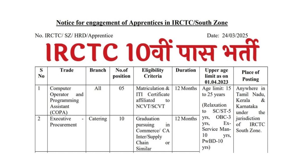IRCTC Apprentice Vacancy 2025: 10वीं पास के लिए सुनहरा मौका, बिना परीक्षा होगा सिलेक्शन