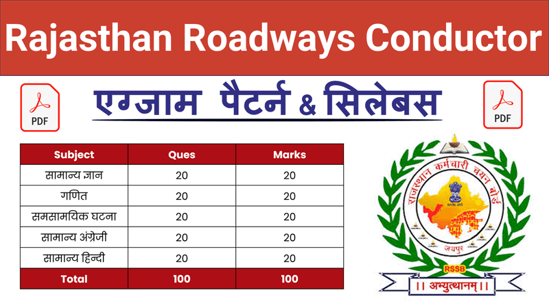 Rajasthan Conductor Syllabus and exam pattern 2025: राजस्थान रोडवेज कंडक्टर सिलेबस 2025 और एग्जाम पैटर्न जारी