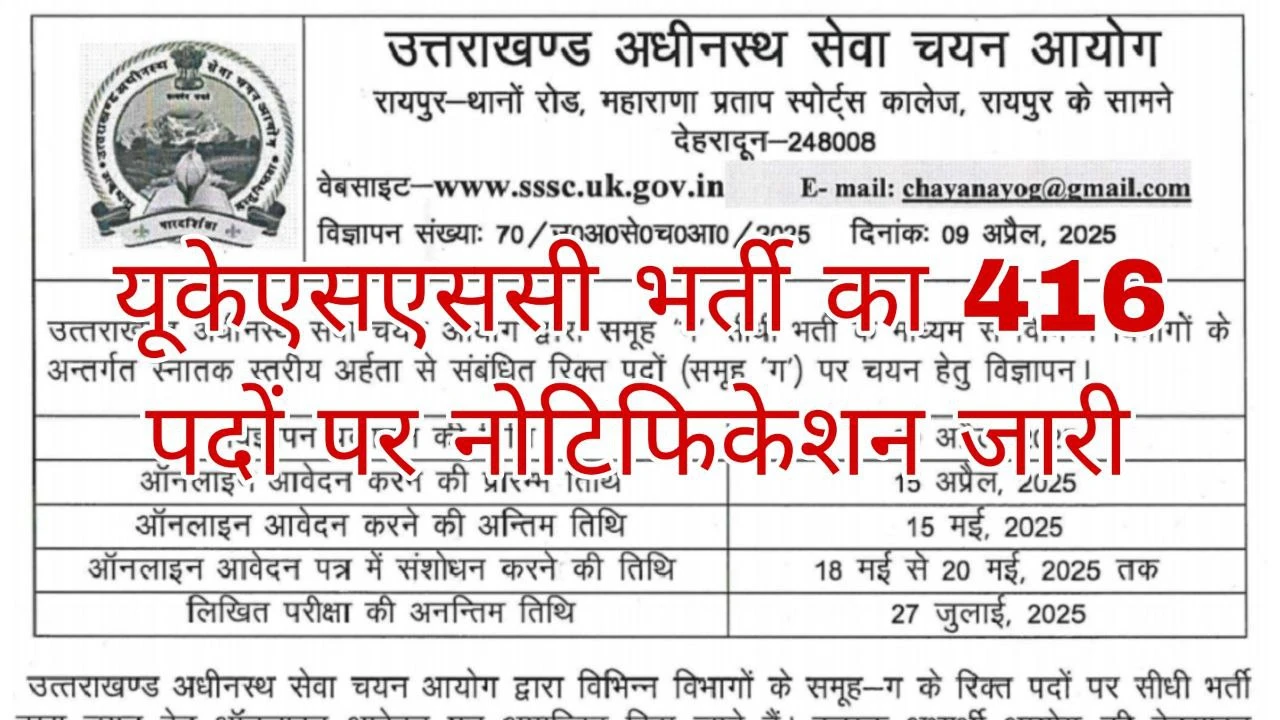 UKSSSC Group C Recruitment 2025: यूकेएसएससी भर्ती का 416 पदों पर नोटिफिकेशन जारी