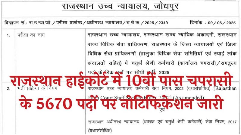 Rajasthan High Court Peon Recruitment 2025: राजस्थान हाईकोर्ट में 10वीं पास चपरासी के 5670 पदों पर नोटिफिकेशन जारी