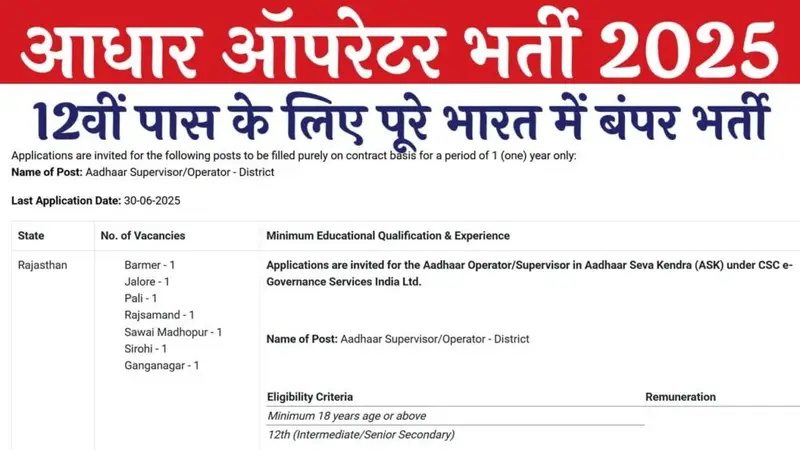 Aadhaar Operator Recruitment 2025: 12वीं पास युवाओं के लिए सुनहरा मौका, जानिए आवेदन प्रक्रिया और जरूरी जानकारी
