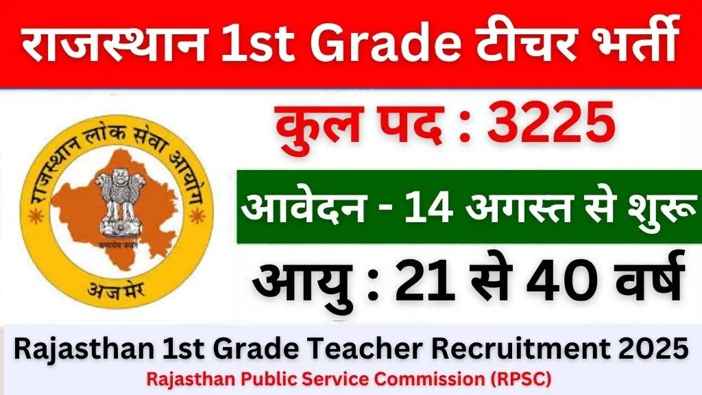 RPSC 1st Grade Teacher Recruitment 2025: आरपीएससी फर्स्ट ग्रेड टीचर के 3225 पदों पर भर्ती का नोटिफिकेशन जारी