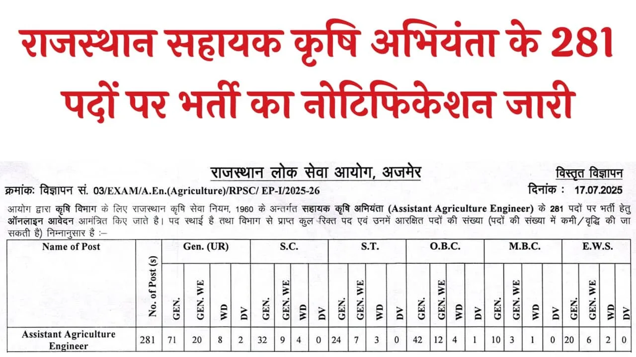 RPSC Assistant Agriculture Engineer Recruitment 2025: Apply Online for 281 Posts