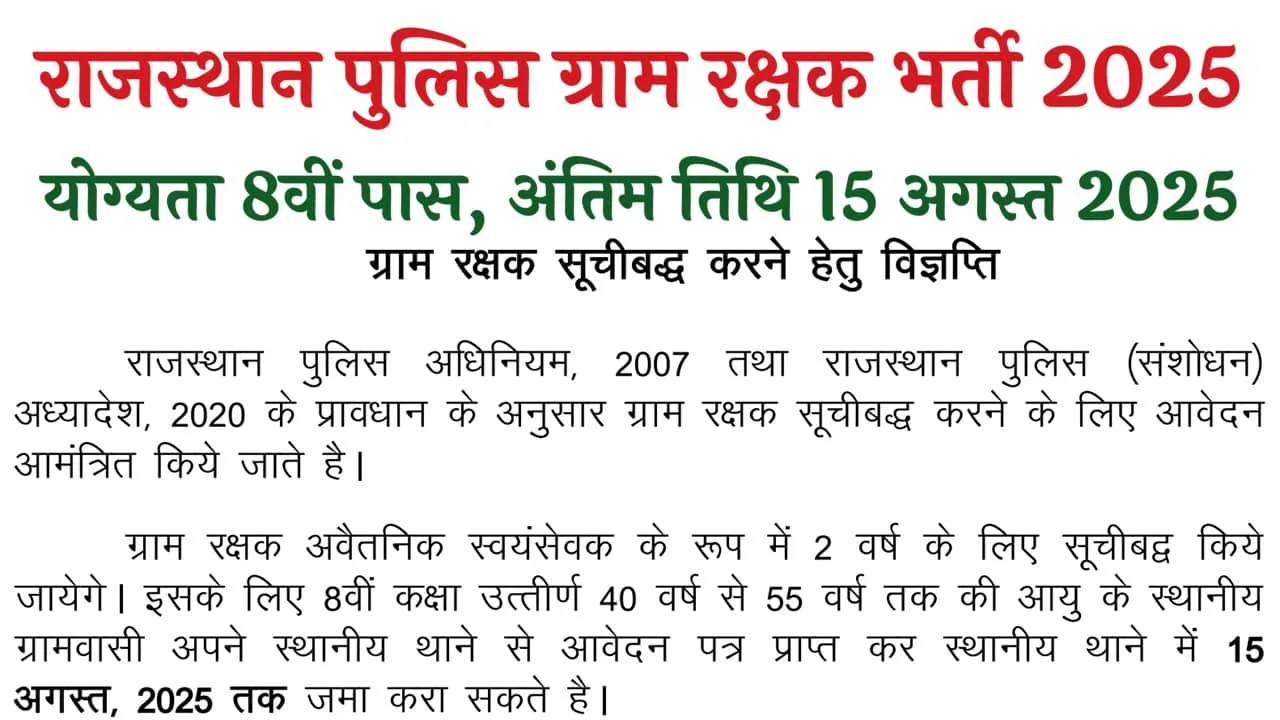 Rajasthan Police Gram Rakshak Requirement 2025: राजस्थान पुलिस में ग्राम रक्षक के पदों पर भर्ती का नोटिफिकेशन जारी, 8वीं पास आवेदन शुरू