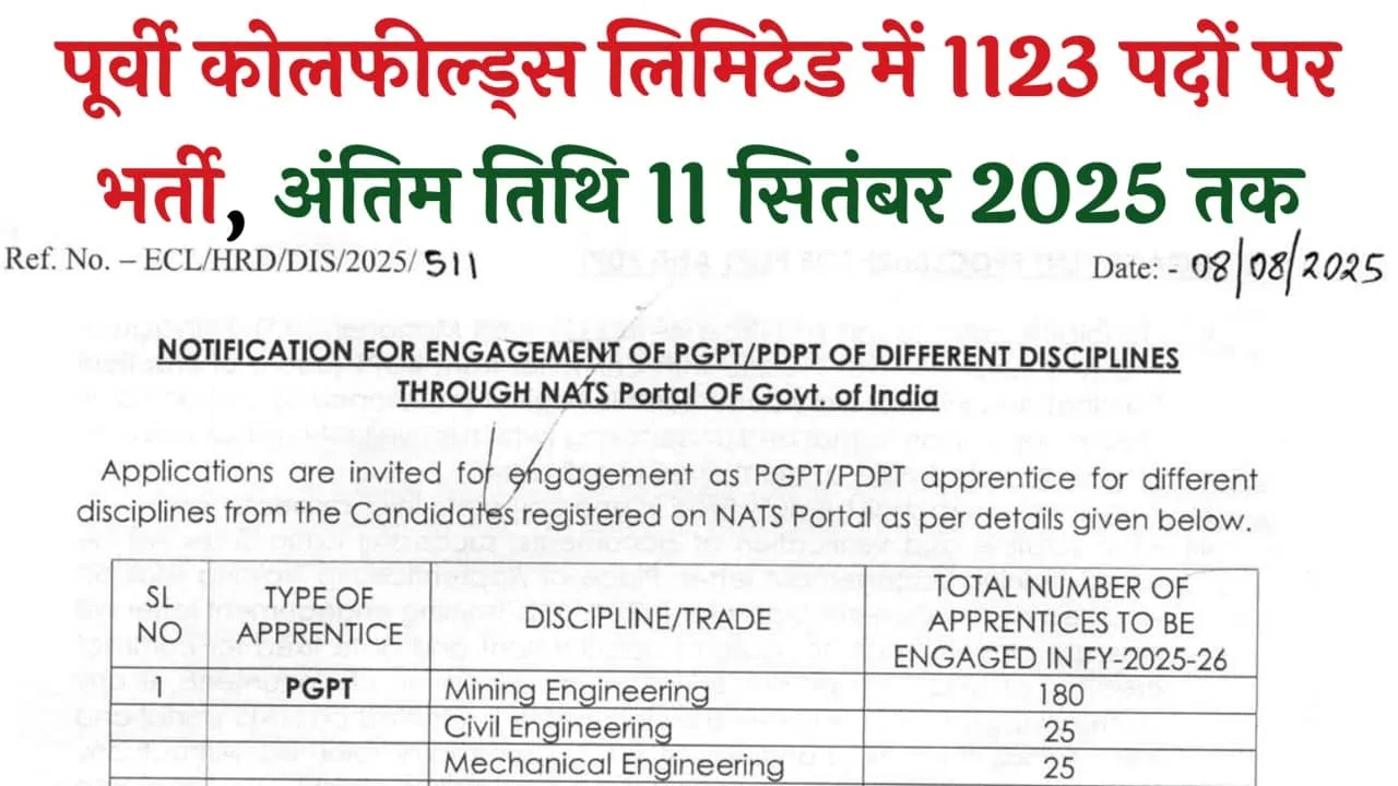ECL Apprentice Vacancy 2025: पूर्वी कोलफील्ड्स लिमिटेड में 1123 पदों पर भर्ती का नोटिफिकेशन जारी आवेदन शुरू