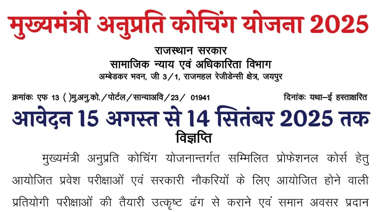 CM Anuprati Coaching Yojana 2025: मुख्यमंत्री अनुप्रति कोचिंग योजना 2025 का नोटिफिकेशन जारी, आवेदन शुरू
