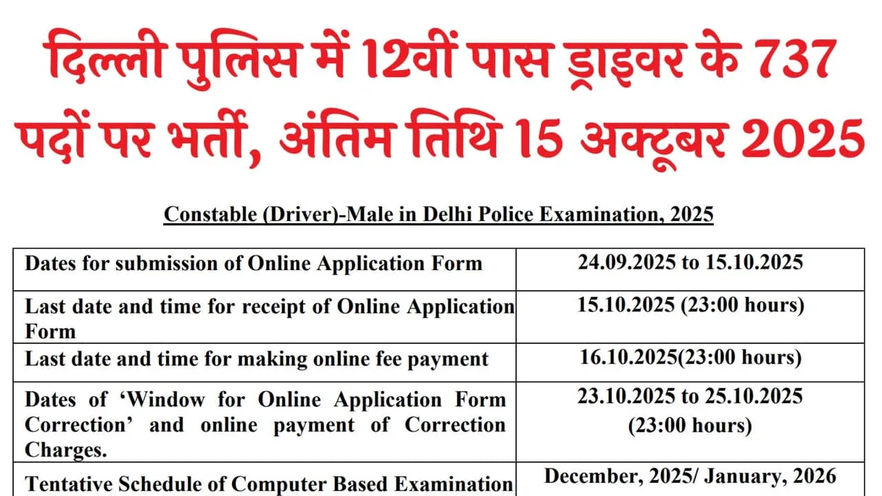Delhi Police Driver Recruitment 2025: दिल्ली पुलिस में 12वीं पास ड्राइवर के 737 पदों पर भर्ती का नोटिफिकेशन जारी