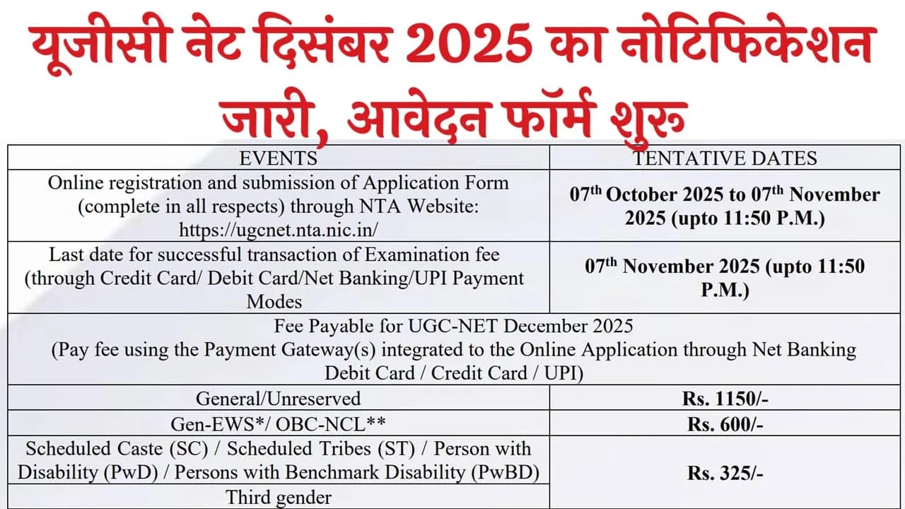 UGC NET December Notification: यूजीसी नेट दिसंबर के लिए नोटिफिकेशन जारी