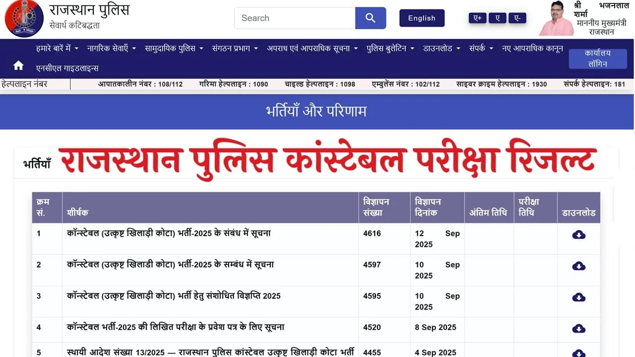 Rajasthan Police Constable Result 2025: कब आएगा और कैसे चेक करें