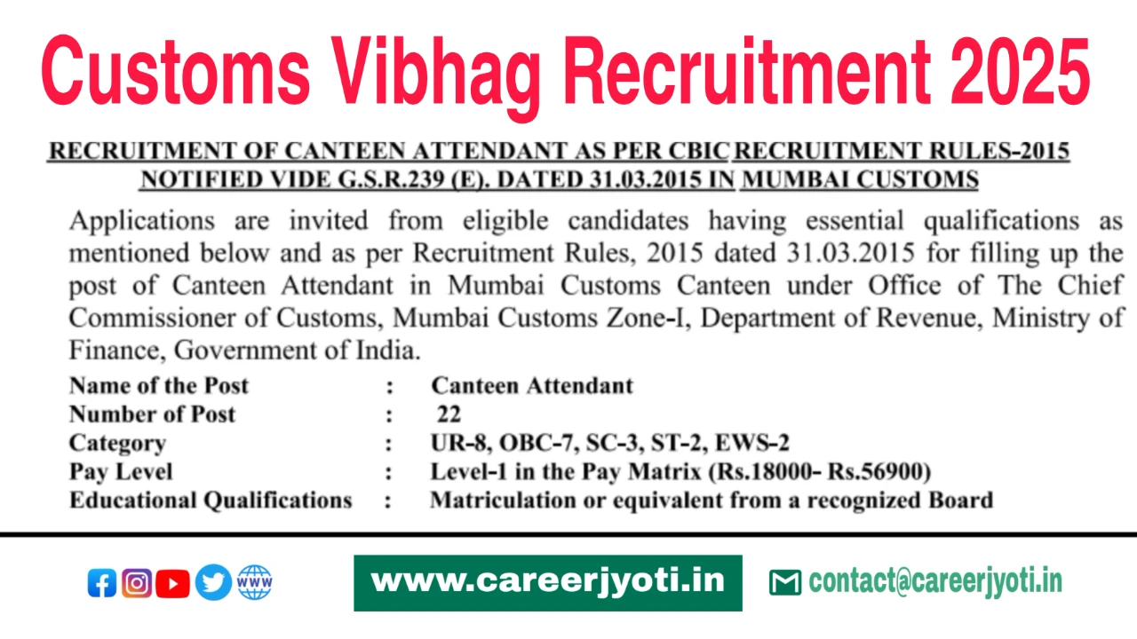 Customs Vibhag Recruitment 2025: कस्टम विभाग में 10वीं पास के लिए भर्ती, नोटिफिकेशन जारी