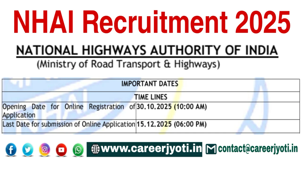 NHAI Recruitment 2025: Check Eligibility, Salary & Notification PDF