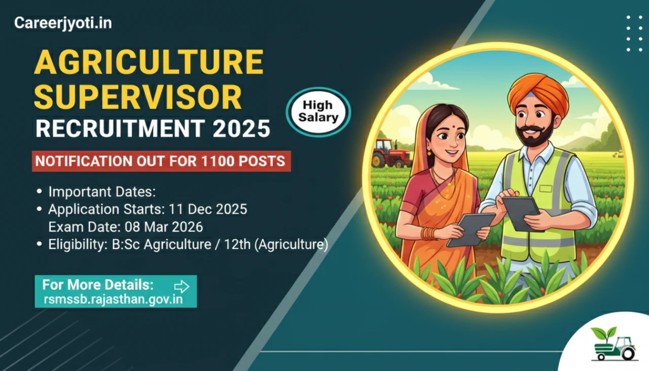 RSSB Agriculture Supervisor Recruitment 2025: 1100 Posts Notification, Eligibility & Online Application