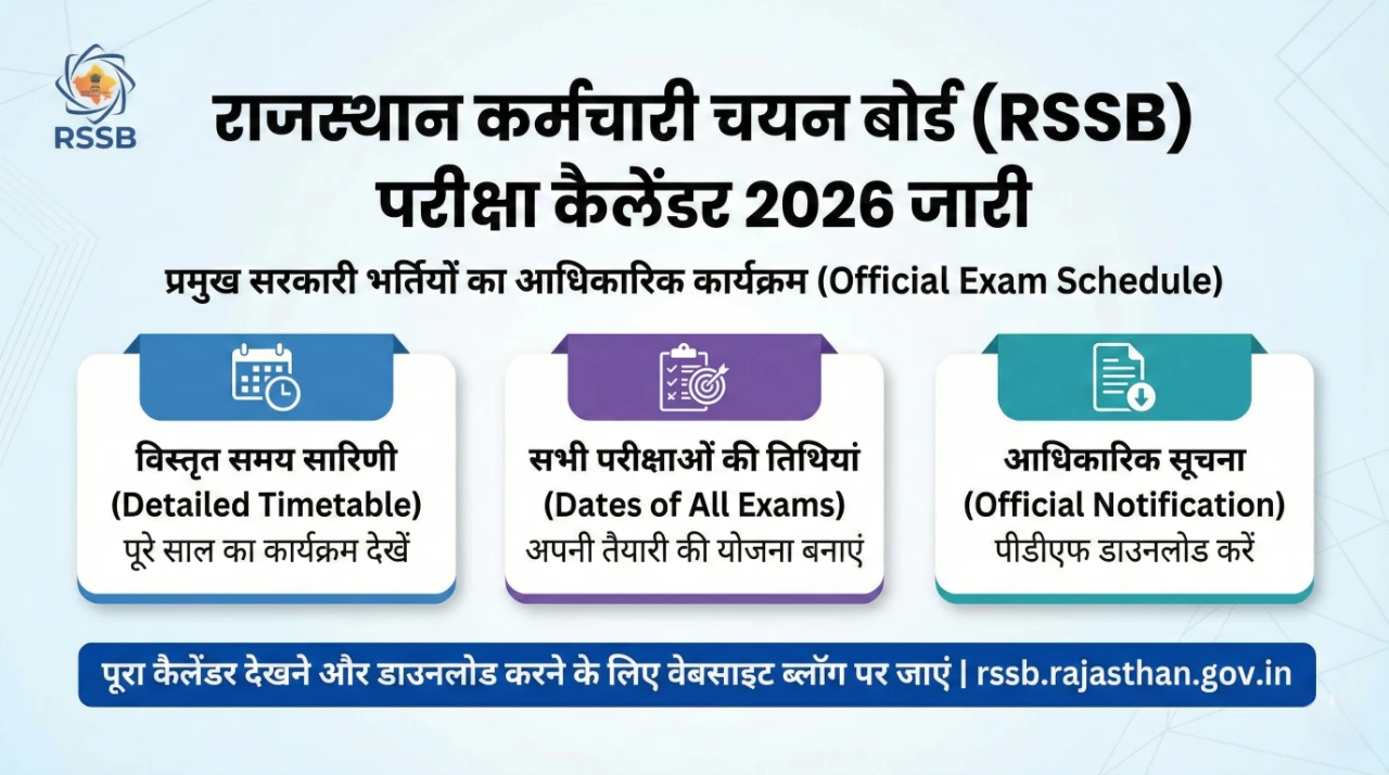 RSSB Exam Calendar 2026 जारी | राजस्थान कर्मचारी चयन बोर्ड का आधिकारिक परीक्षा कैलेंडर PDF यहाँ से डाउनलोड करें